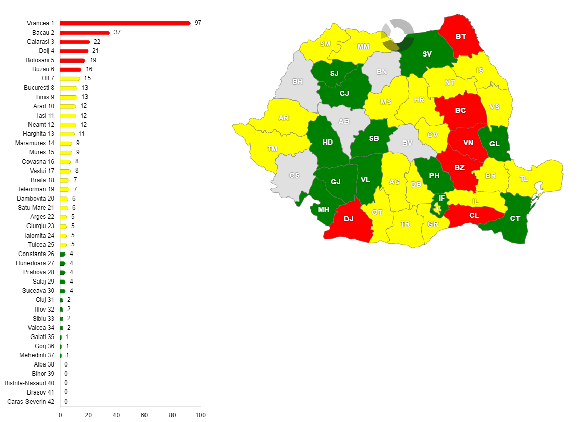 Numărul persoanelor decedate din cauza tulburărilor mintale și de comportament, în România, pe județe, în anul 2022